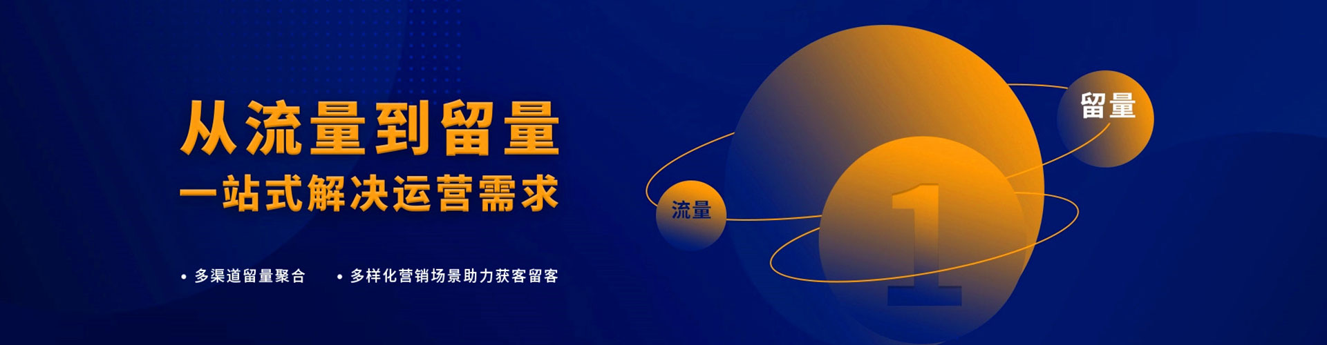 运河sem投放